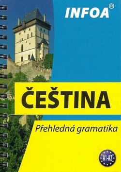 Obrázok Čeština - Přehledná gramatika (nové vydá