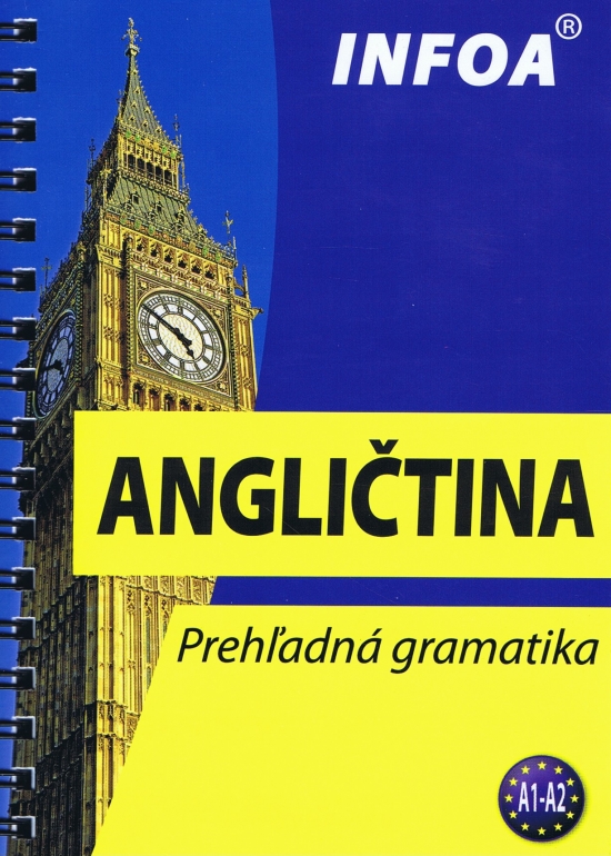 Obrázok Prehľadná gramatika - angličtina