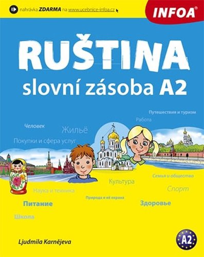 Obrázok Ruština - Slovní zásoba A2