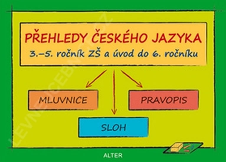 Obrázok Přehledy českého jazyka v 3.- 5. ročníku ZŠ a úvod do 6.ročníku