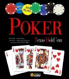 Obrázok Poker - Pravidla - Strategie