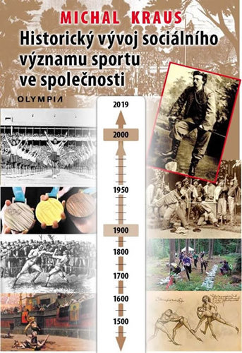 Obrázok Historický vývoj sociálního významu spor