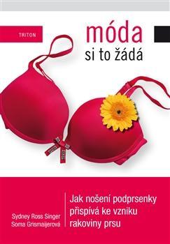 Obrázok Móda si to žádá - Jak nošení podprsenky příspívá ke vzniku rakoviny prsu