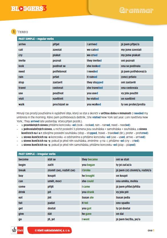 Obrázok Bloggers 3 (A2.1) – gramatický přehled (leporelo)