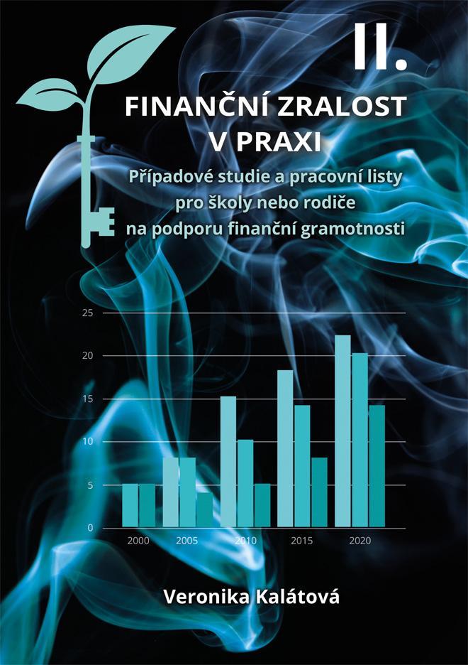 Obrázok Finanční zralost v praxi II.