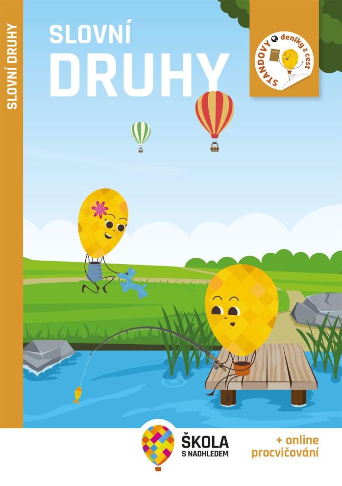 Obrázok Slovní druhy - Rozšiřující vzdělávací materiály