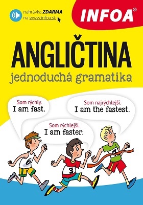 Obrázok Angličtina - jednoduchá gramatika