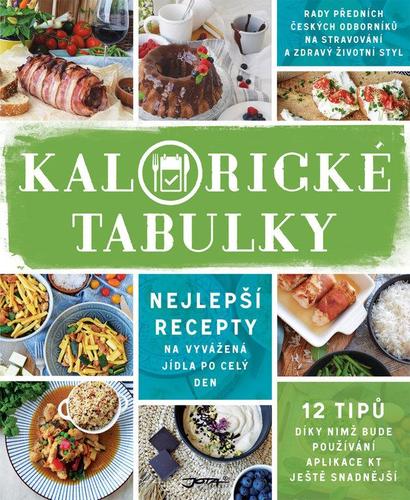 Obrázok Kalorické Tabulky