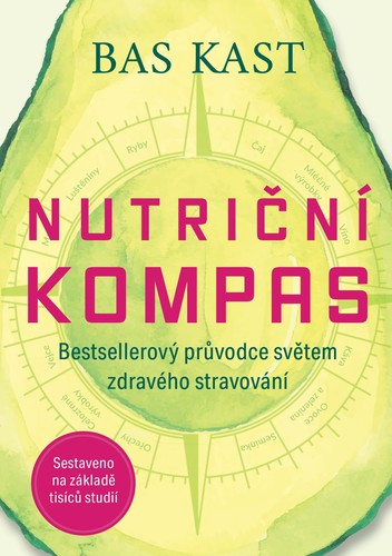 Obrázok Nutriční kompas