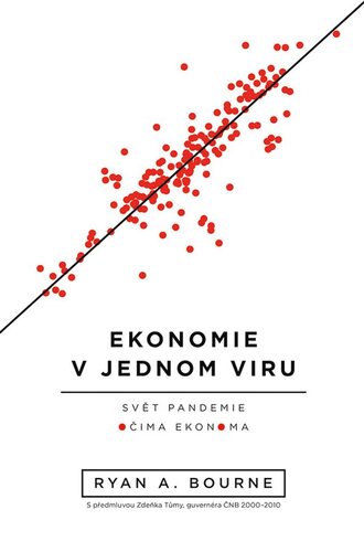 Obrázok Ekonomie v jednom viru