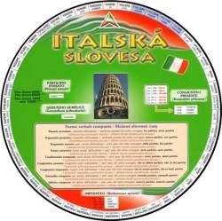 Obrázok Italská slovesa