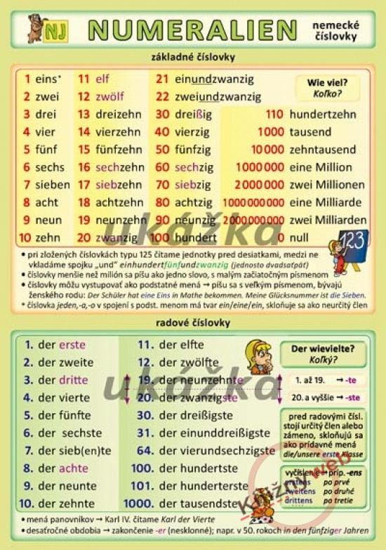 Obrázok Nemecké číslovky / Numeralien