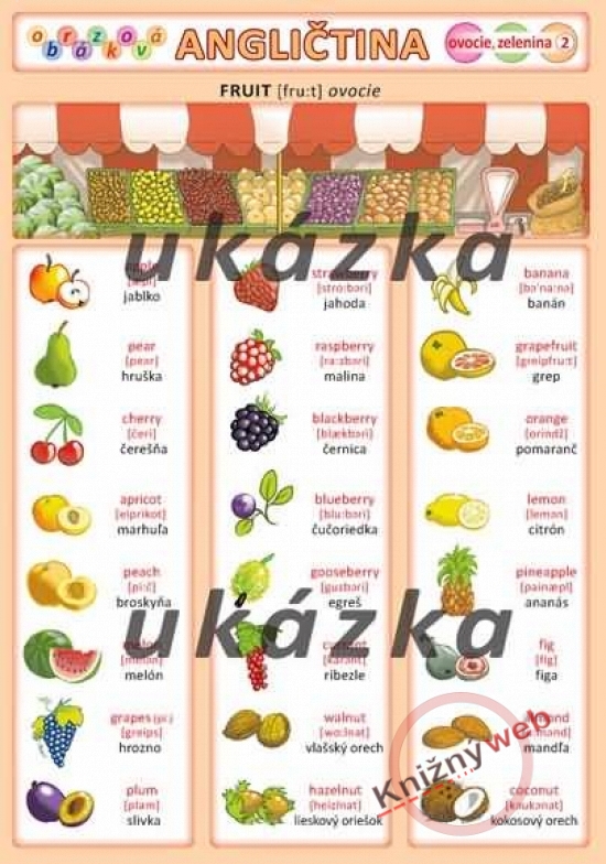 Obrázok Obrázková angličtina 2 - ovocie, zelenina