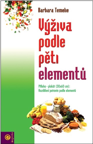 Obrázok Výživa podle pěti elementů
