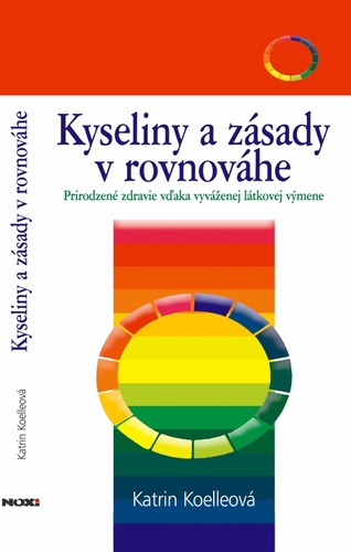 Obrázok Kyseliny a zásady v rovnováhe