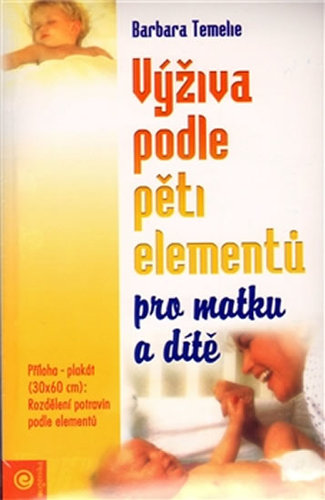 Obrázok Výživa podle pěti elementů pro matku a dítě