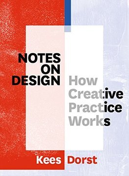 Obrázok Notes on Design